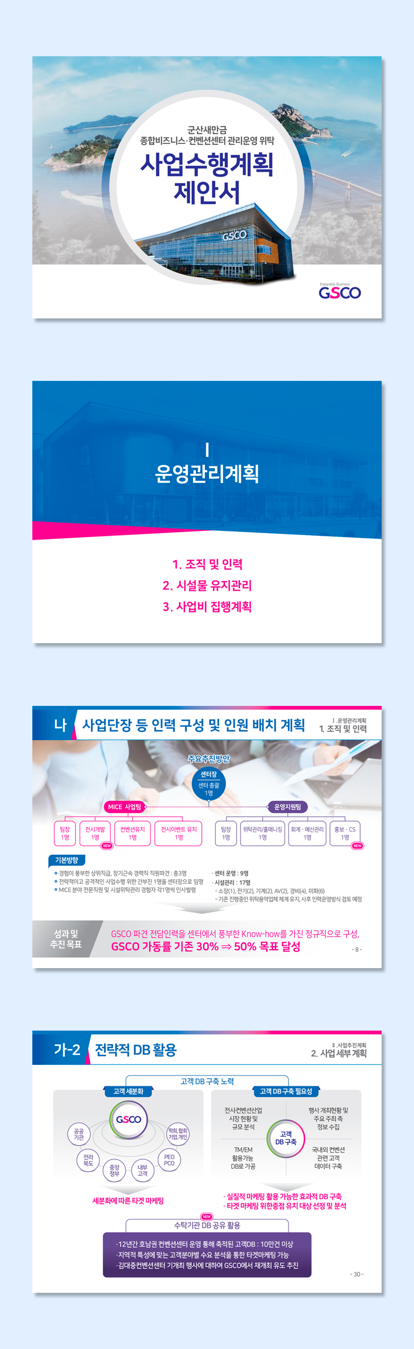 군산새만금 종합비즈니스·컨벤션센터 관리운영 위탁 사업수행계획 제안서 PPT